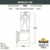 ���������� ������� ��������� FUMAGALLI MIRELLA  D15.505.000.BXD1L.CRB